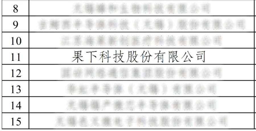 /ueditor/image/20251204/1764835420854869/6fb115bfe1c69ab051d37bbc767793a6.jpg 独角兽.jpg